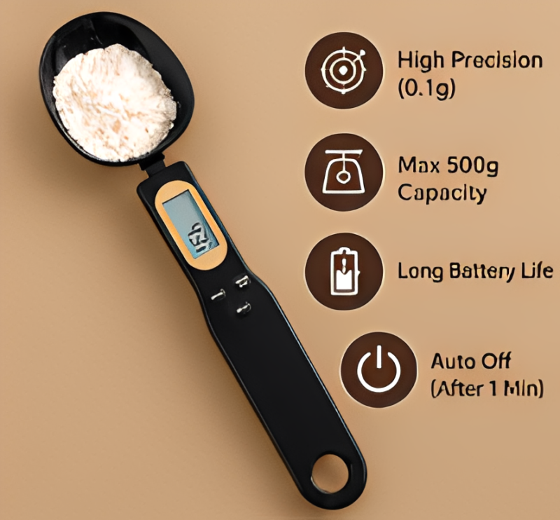 Spoon Measure